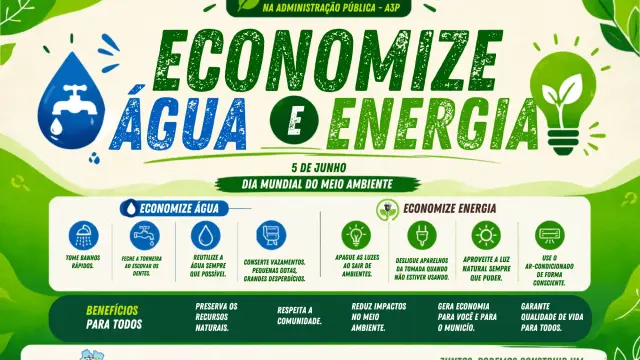 A3P NOS ÓRGÃOS PÚBLICOS: SERVIDORES CONSCIENTES ECONOMIZAM ÁGUA E ENERGIA